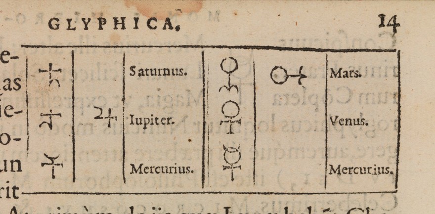 Monas hieroglyphica / [John Dee].