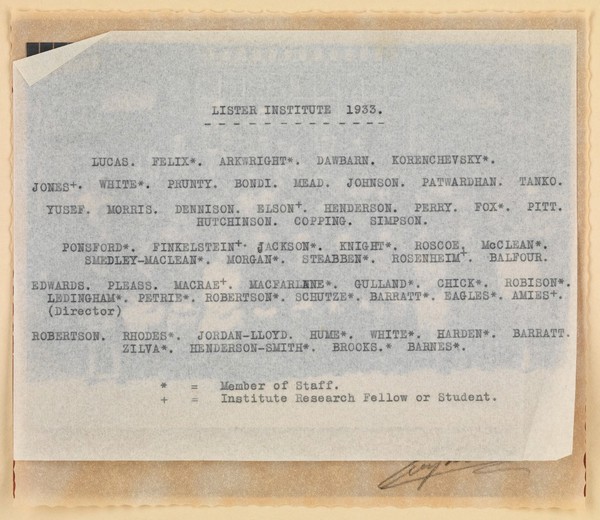 Lister Institute Group Photograph name list