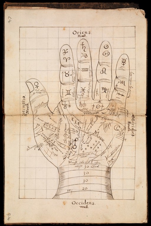 Hand covered in various symbols