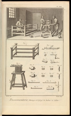 [Encyclopédie, ou dictionnaire raisonné des sciences, des arts et des métiers] / par une sociéte de gens de lettres. Recueil de planches sur les sciences, les arts libéraux et les arts méchaniques, avec leur explication. [Anon].