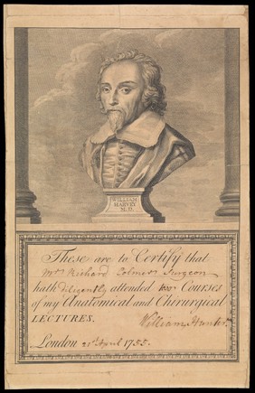 These are to certify that ... hath ... attended ... courses of my anatomical and chirurgical lectures : London ... 17... / William Hunter.