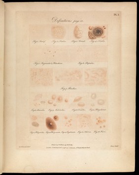 On cutaneous diseases ... / by Robert Willan.