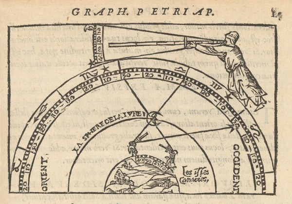 Cosmographia Petri Apiani / per Gemmam Frisium apud Louanienses medicum & mathematicum insignẽ, iam demum ab omnibus vindicata mendis, ac nonnullis quoque locis aucta, figurísque nouis illustrata: additis eiusdem argumenti libellis ipsius Gemmæ Frisii.