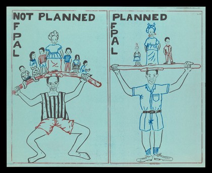 Family planning in Liberia: a man struggling under the weight of his large family on his head, compared to a man easily bearing the weight of a small family. Colour lithograph by Nawo Press, ca. 2000.