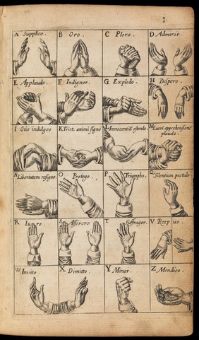 p. 151, 24 hand gestures, from Chirologia...