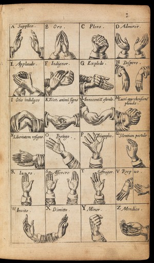 view p. 151, 24 hand gestures, from Chirologia...