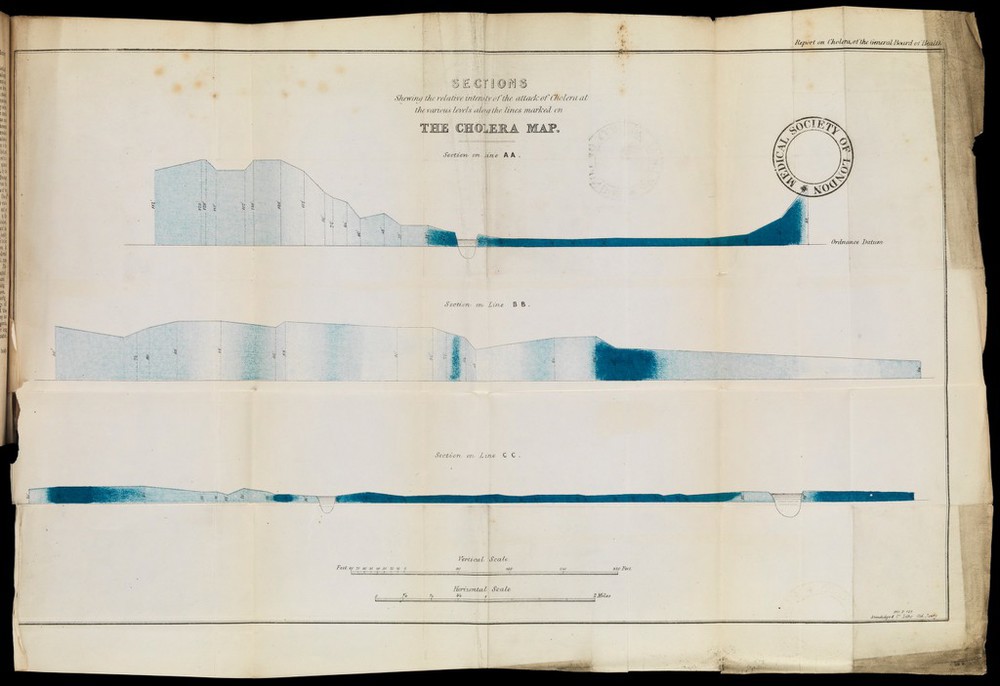 Mapa histórico de cólera do acervo Wellcome Collection