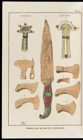 Diagrams of Frankish & Saxon remains, namely tool heads