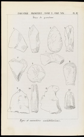 Diagrams showing the characteristics of antediluvian flints