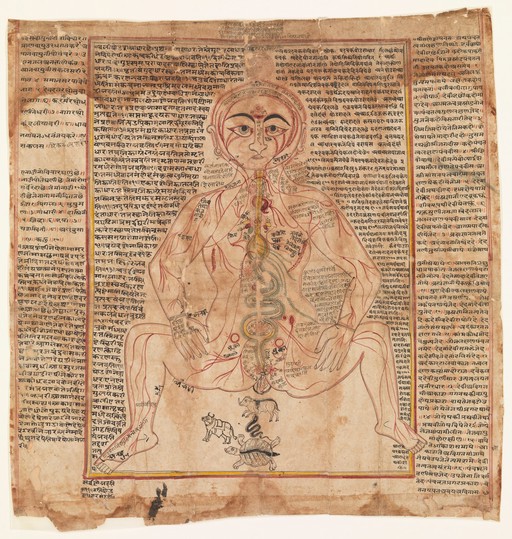 Mystical body of tantric meditation, flow of the life force