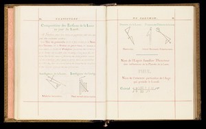 view Vol. II. Les Clavicules de R. Salomon