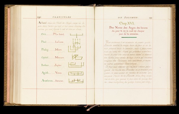 Vol. II. Les Clavicules de R. Salomon