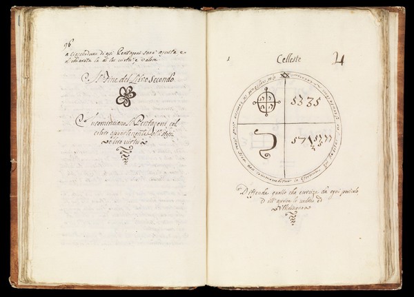 Clavicula, in Italian and Latin: preceded by 'Tre tavole di Livio Agrippa' (Three works by Livio Agrippa). c.1775 