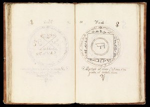 view Clavicula, in Italian and Latin: preceded by 'Tre tavole di Livio Agrippa' (Three works by Livio Agrippa). c.1775 