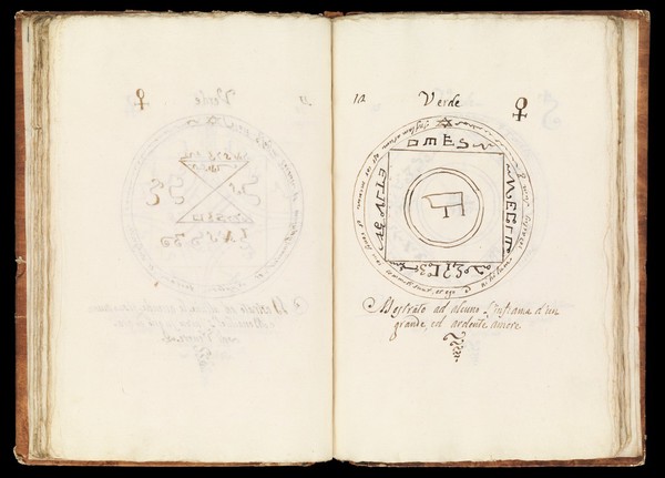 Clavicula, in Italian and Latin: preceded by 'Tre tavole di Livio Agrippa' (Three works by Livio Agrippa). c.1775 