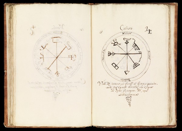 Clavicula, in Italian and Latin: preceded by 'Tre tavole di Livio Agrippa' (Three works by Livio Agrippa). c.1775 