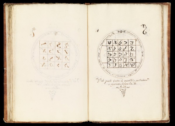 Clavicula, in Italian and Latin: preceded by 'Tre tavole di Livio Agrippa' (Three works by Livio Agrippa). c.1775 