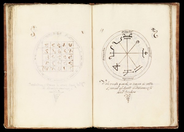 Clavicula, in Italian and Latin: preceded by 'Tre tavole di Livio Agrippa' (Three works by Livio Agrippa). c.1775 