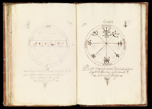 Clavicula, in Italian and Latin: preceded by 'Tre tavole di Livio Agrippa' (Three works by Livio Agrippa). c.1775 