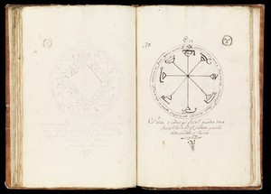 view Clavicula, in Italian and Latin: preceded by 'Tre tavole di Livio Agrippa' (Three works by Livio Agrippa). c.1775 