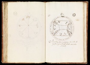 view Clavicula, in Italian and Latin: preceded by 'Tre tavole di Livio Agrippa' (Three works by Livio Agrippa). c.1775 