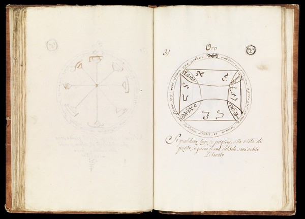 Clavicula, in Italian and Latin: preceded by 'Tre tavole di Livio Agrippa' (Three works by Livio Agrippa). c.1775 