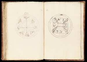 view Clavicula, in Italian and Latin: preceded by 'Tre tavole di Livio Agrippa' (Three works by Livio Agrippa). c.1775 