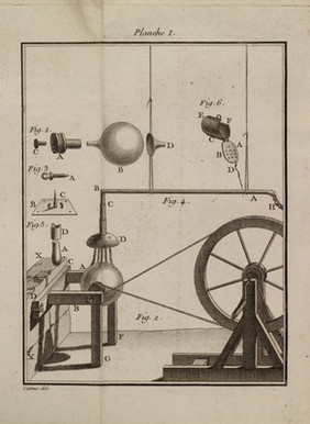 Planche 1, Guerison de la paralysie, par l'electricite