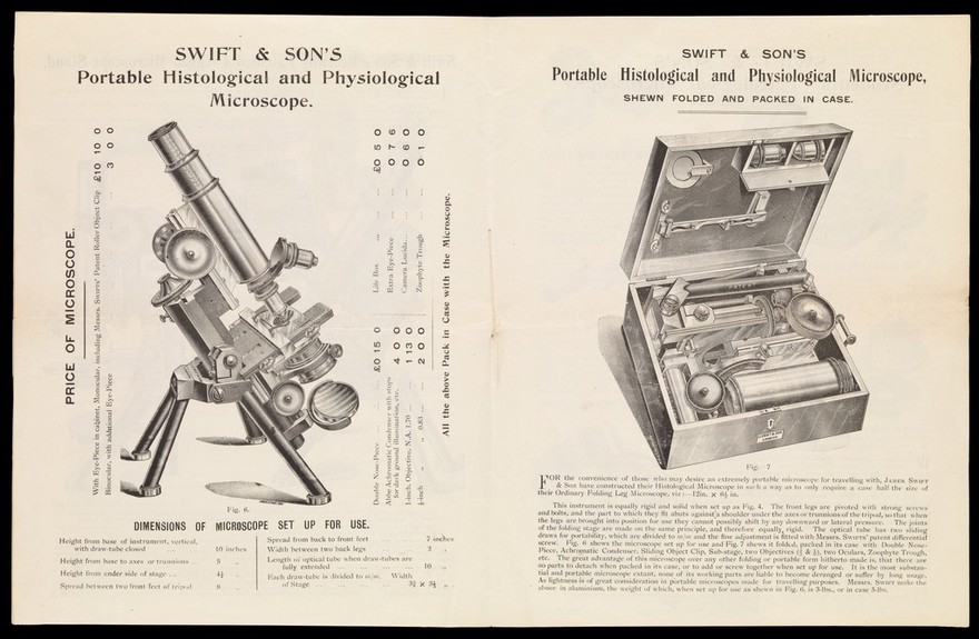 Swift & Son's new patent microscope.
