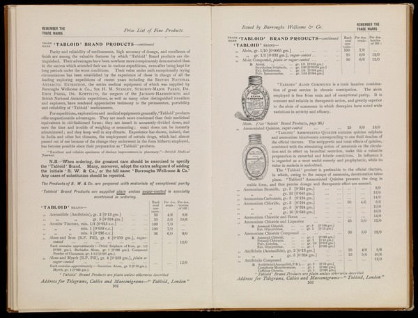 Tabloid brand product descriptions