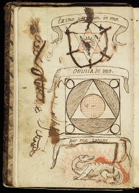 Pen-drawings of alchemical symbolic subjects, 1702