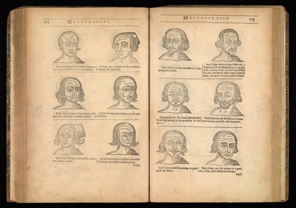 Physiognomie and chiromancie, metoposcopie, the symmetrical proportions and signal moles of the body, fully and accurately handled; with their natural-predictive-significations. The subject of dreams; divinative steganographical, and Lullian sciences. Whereunto is added the art of memorie / [Richard Saunders].