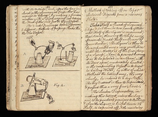 An electrical experiment, T. Birbeck