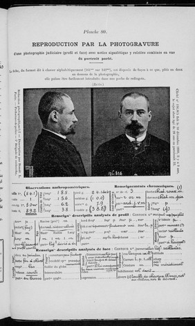 Identification anthropométrique : instructions signalétiques / par Alphonse Bertillon.