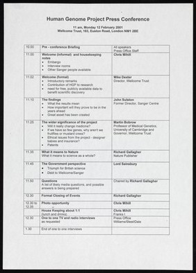 chedule for the Human Genome Project Press Conference, 2001.