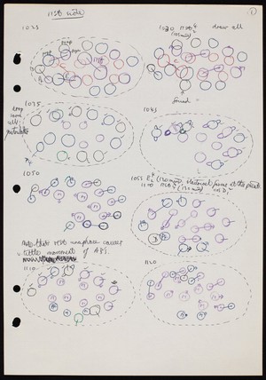 view Coloured cell lineage drawings.