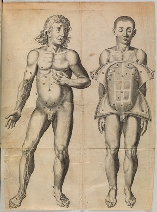 Encheiridium anatomicum, et pathologicum, in quo ex naturali constitutione partium, recessus à naturali statu demonstratur / [Jean Riolan].