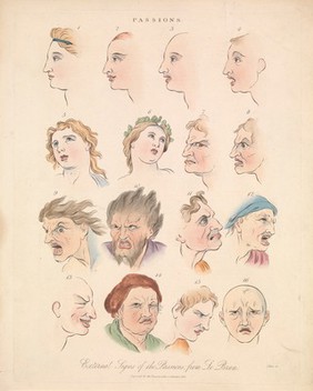 Sixteen faces expressing the human passions. Coloured engraving by J. Pass, 1821, after C. Le Brun.