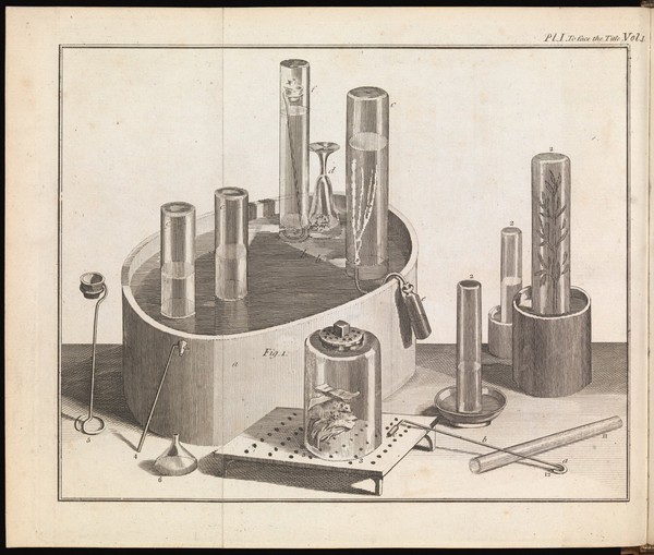 Experiments and observations on different kinds of air, and other branches of natural philosophy, connected with the subject ... / being the former six volumes abridged and methodized, with many additions. By Joseph Priestley.