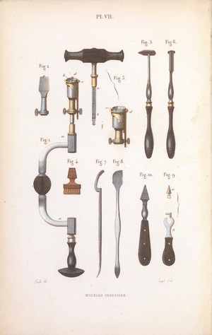 view Plate VII, Surgical instruments used for perforation.