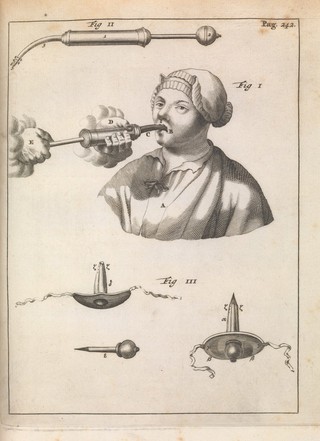Engraving of an apparatus to facilitate breathing.