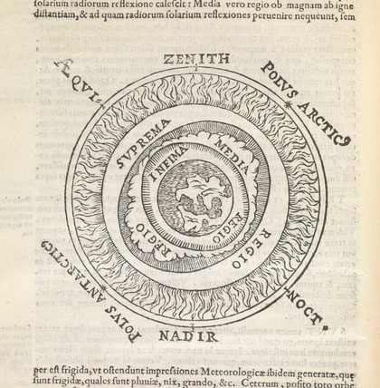 Christophori Clavii ... In Sphaeram Ioannis de Sacro Bosco commentarius. Nunc iterum ab ipso Auctore recognitus, et multis ac varÿs locis locupletatus / [Christoph Clavius].