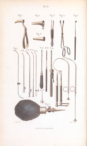 Plate X, Instruments used for eye surgery.