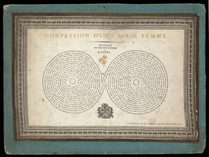 view A silk handkerchief printed with a description of an erotic encounter with the words in the form of breasts. Mixed media, 1802, after E. Parny.