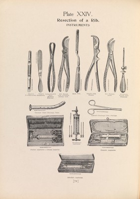 Plate XXIV. Surgical instruments used for the resection of a rib.