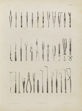 Plate 34. Surgical instruments for ligation of arteries.
