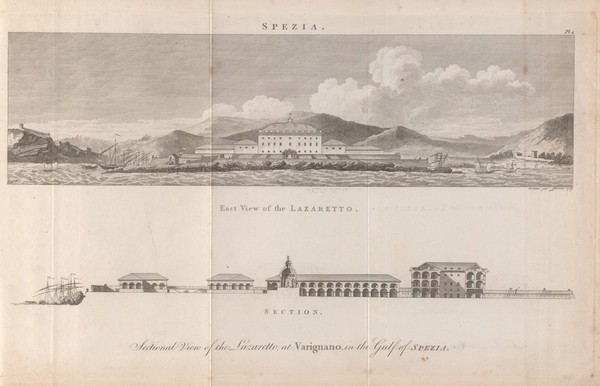 An account of the principal lazarettos in Europe; with various papers relative to the plague: together with further observations on some foreign prisons and hospitals; and additional remarks on the present state of those in Great Britain and Ireland / [John Howard].