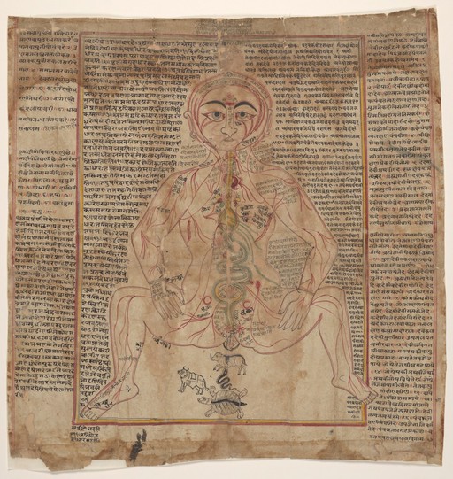 Mystical body of tantric meditation, flow of the life force