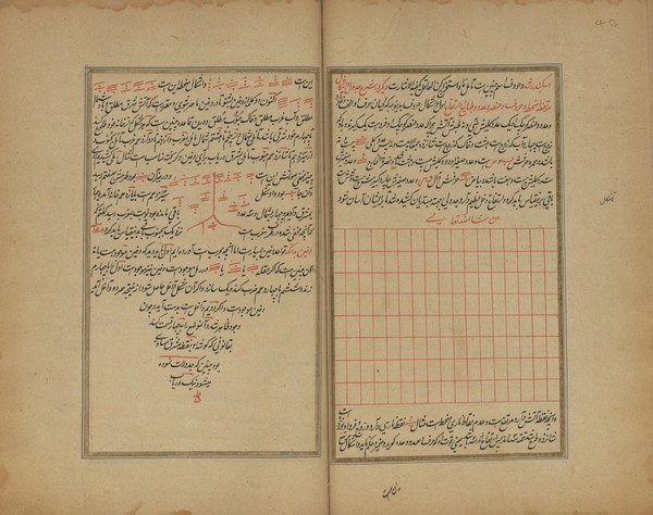 Folio 40v-41r, Wellcome MS Persian 466.