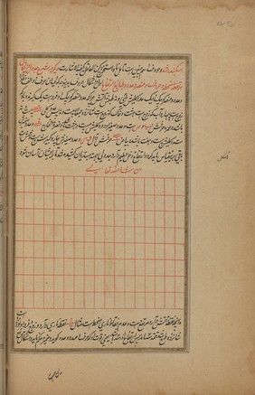 Folio 40v, Wellcome MS Persian 466.